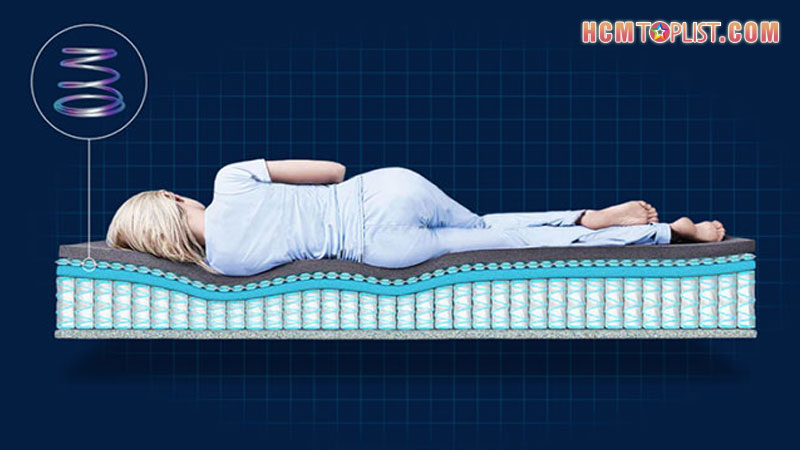 giai-ma-nhung-hieu-lam-cua-nhieu-nguoi-ve-nem-lo-xo-tui-doc-lap-hcmtoplist