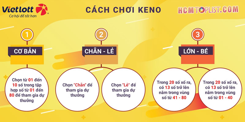 tham-gia-choi-cung-nhieu-nguoi-khac-hcmtoplist