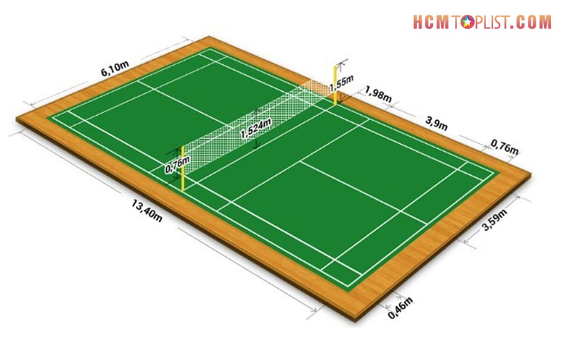 kich-thuoc-san-cau-long-tieu-chuan-la-bao-nhieu-hcmtoplist