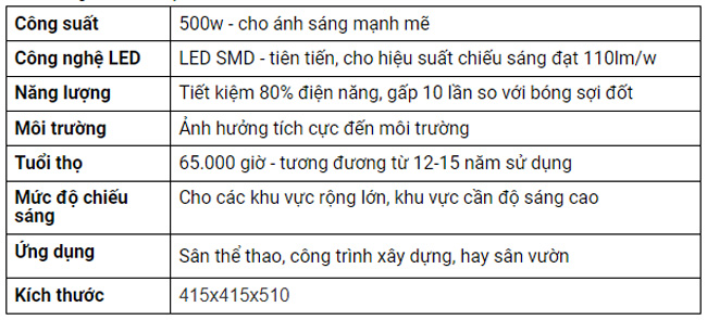 bong-den-pha-cao-ap-500w-2