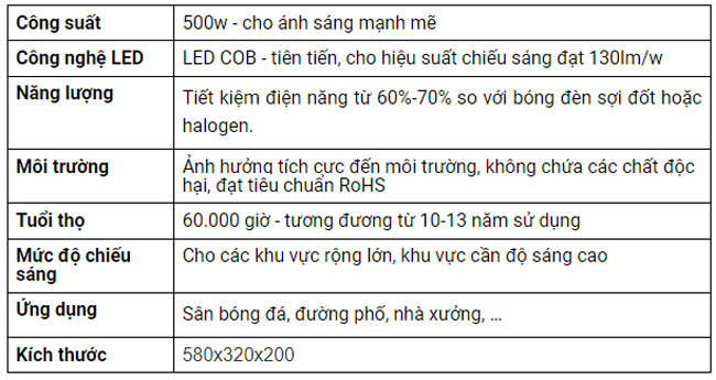 den-pha-led-chieu-xa-500w