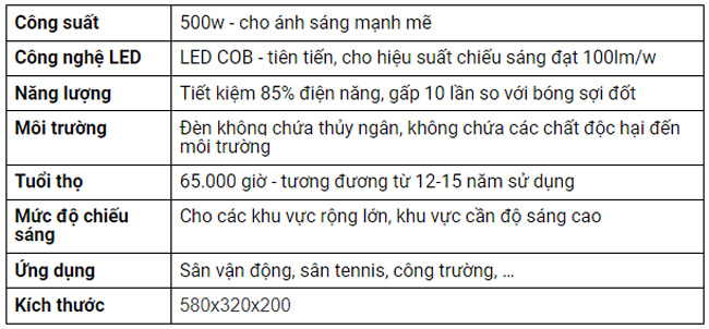 den-pha-led-ly-500w-3