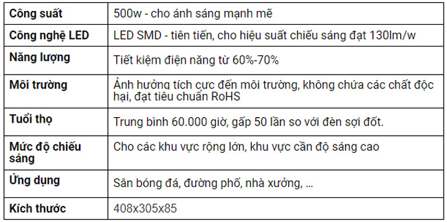 den-pha-led-tron-500w-2