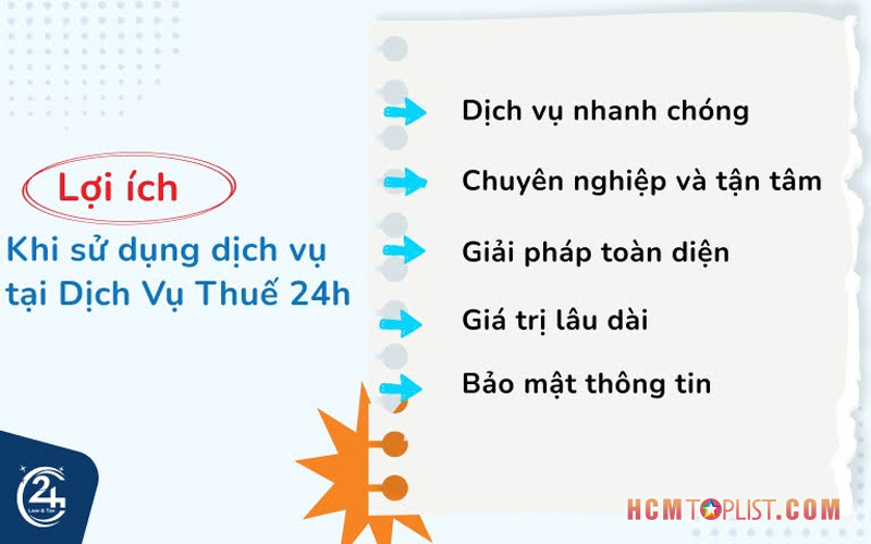 Dich-vu-thay-doi-giay-phep-kinh-doanh-quan-12-tai-dich-vu-thue-24h